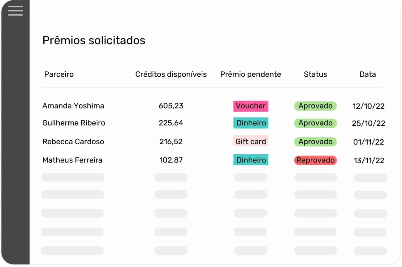 Serviços financeiros