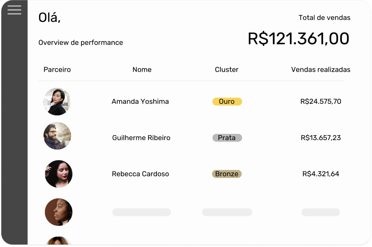 O módulo de Social Selling permite criar modelos de venda com parceiros no seu e-commerce
