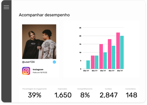 Marketing de Influência